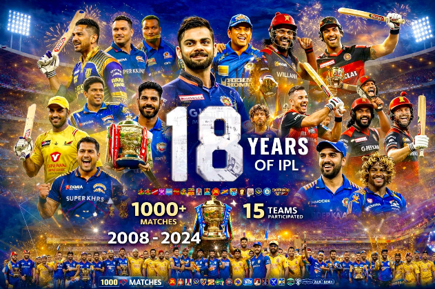 Indian Premier League History