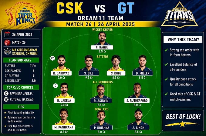 CSK vs GT Dream11 Team Today Match 26 April