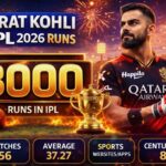 Virat Kohli IPL 2026 Runs
