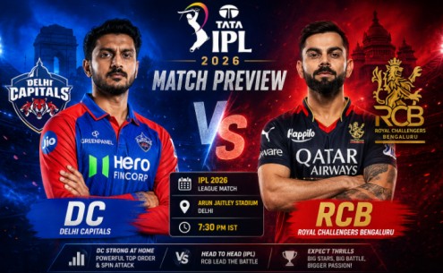 DC vs RCB IPL Match Preview 2026