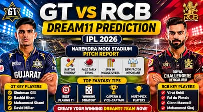 GT vs RCB Dream11 Prediction