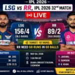 LSG vs RR Live Score