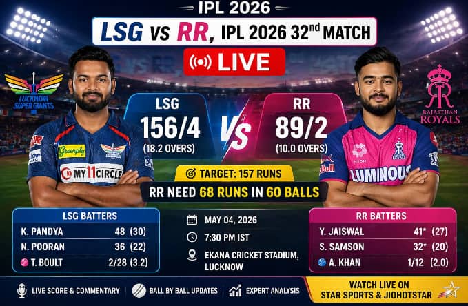 LSG vs RR Live Score