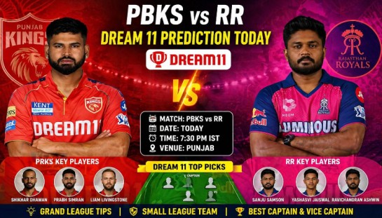PBKS vs RR Dream11 Prediction Today