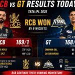 RCB vs GT Result Today