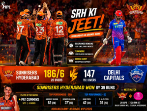 srh vs dc today match score live 2026