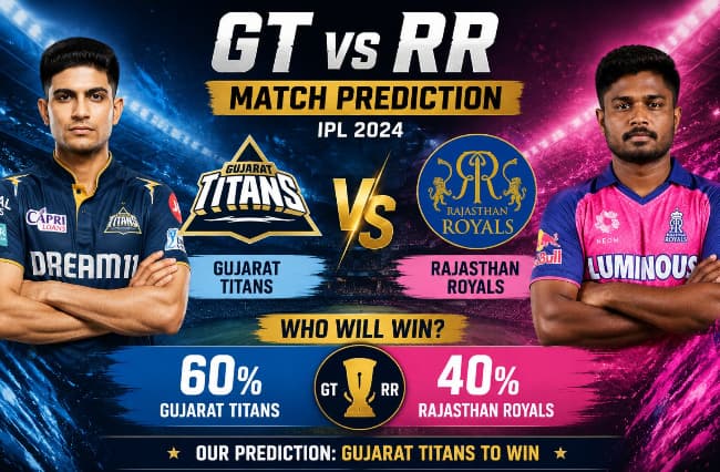 GT vs RR Match Prediction