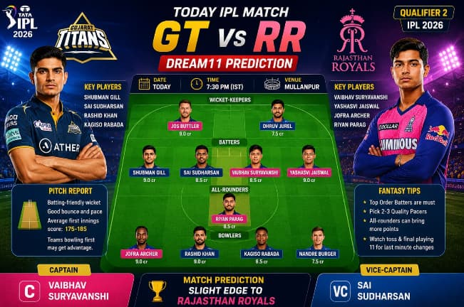 Today IPL match dream11 prediction