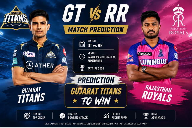 GT vs RR Match Prediction