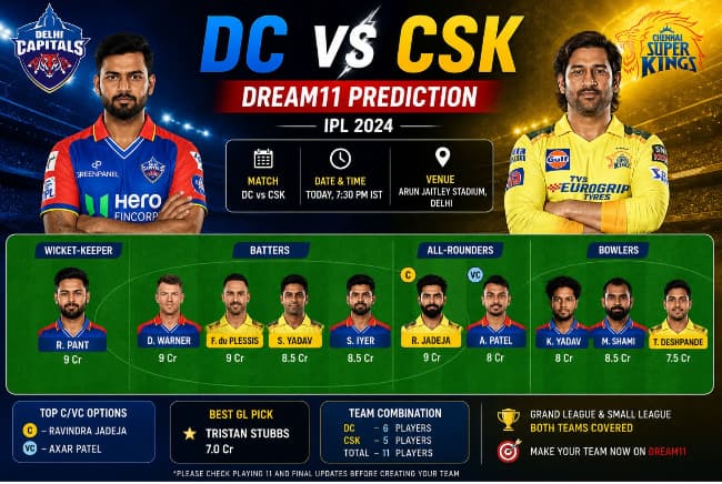 DC vs CSK Dream11 Prediction