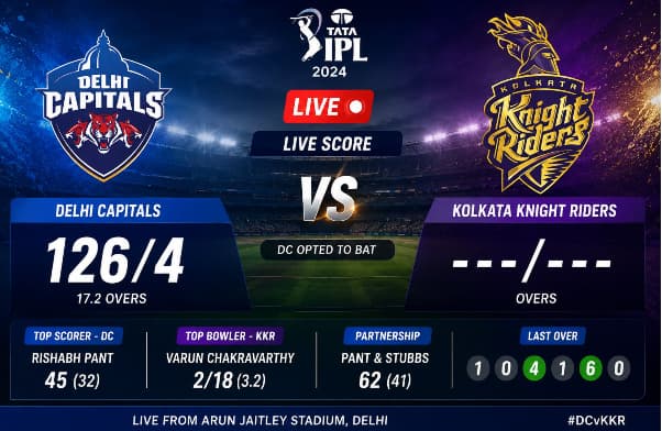 DC vs KKR live score today