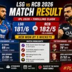 LSG vs RCB 2026 match result