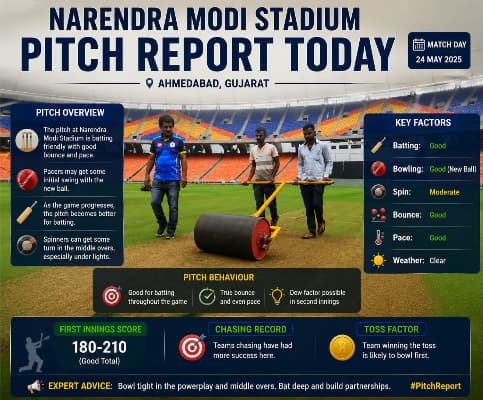 Narendra Modi Stadium Pitch Report Today
