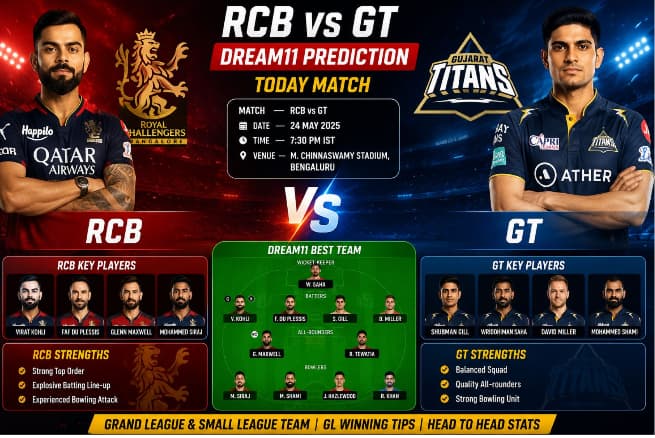 RCB vs GT Dream11 prediction today match