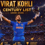 Virat Kohli Century List
