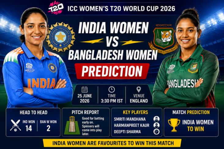 India Women vs Bangladesh Women prediction