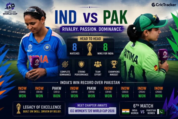 India vs Pakistan Women's T20 World Cup