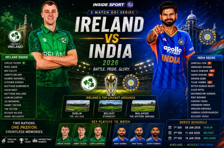 Ireland vs India ODI series 2026