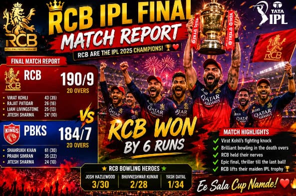RCB IPL Final Match Report