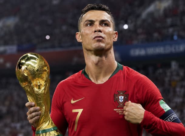 Cristiano Ronaldo World Cup Journey