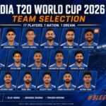 India T20 World Cup Team Selection 2026