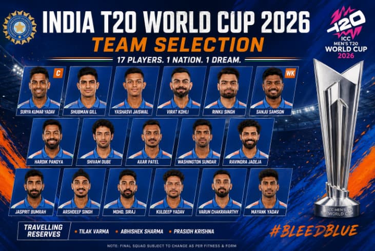India T20 World Cup Team Selection 2026
