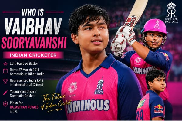 Who is Vaibhav Sooryavanshi?