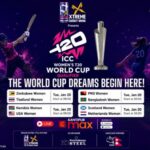 women's t20 world cup 2026