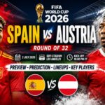 Spain vs Austria World Cup 2026
