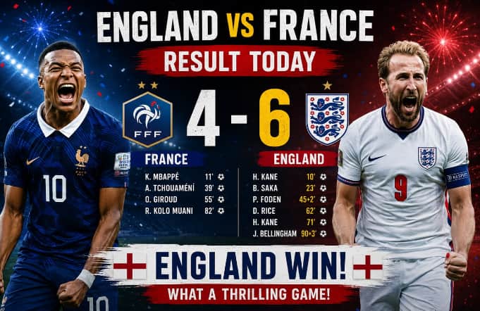 England vs France Result Today
