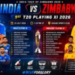 India vs Zimbabwe 1st T20 Playing XI 2026