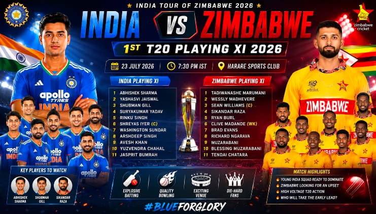 India vs Zimbabwe 1st T20 Playing XI 2026