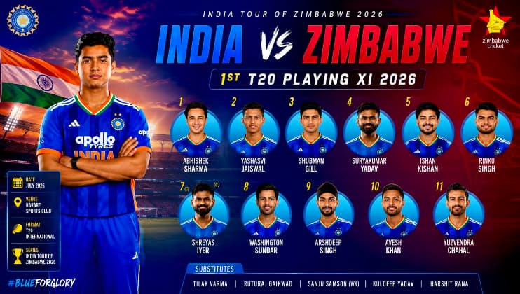 India vs Zimbabwe 1st T20 Playing XI 2026
