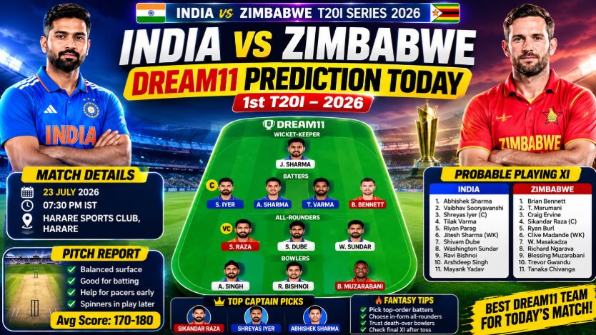 India vs Zimbabwe Dream11 Prediction Today