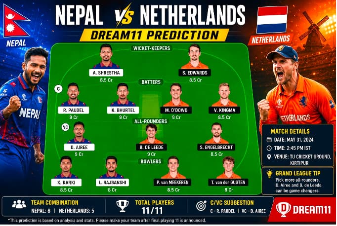 Nepal vs Netherlands Dream11 Prediction