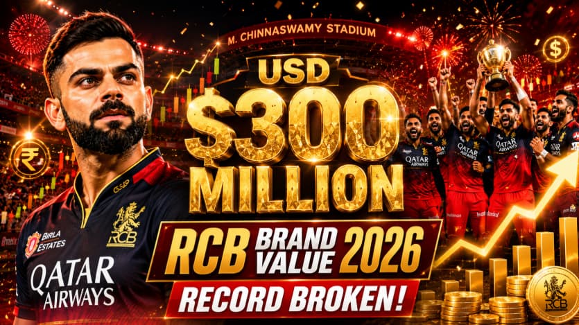 RCB Brand Value 2026