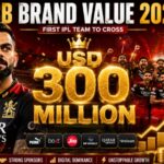 RCB Brand Value 2026
