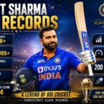 Rohit Sharma ODI records
