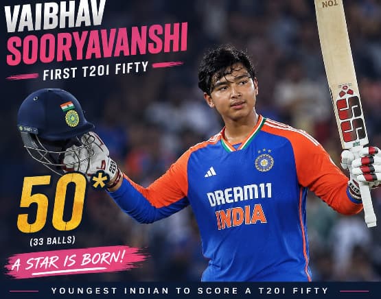Vaibhav Sooryavanshi First T20I Fifty