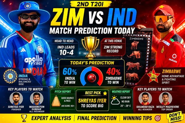 ZIM vs IND Match Prediction Today