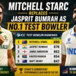 Mitchell Starc replaces Jasprit Bumrah as No.1 Test bowler