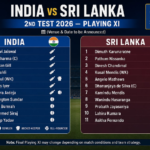 India vs Sri Lanka 2nd Test Playing XI 2026