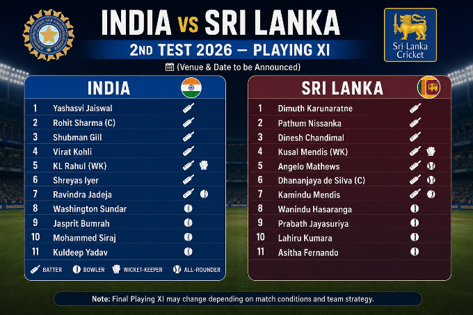 India vs Sri Lanka 2nd Test Playing XI 2026
