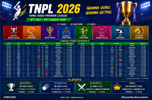 TNPL 2026 Schedule