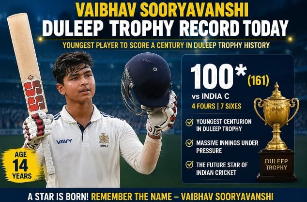 Vaibhav Sooryavanshi Duleep Trophy Record Today