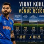 Virat Kohli 2027 ODI World Cup Venues Record