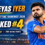 Shreyas Iyer ICC T20I Ranking 2026