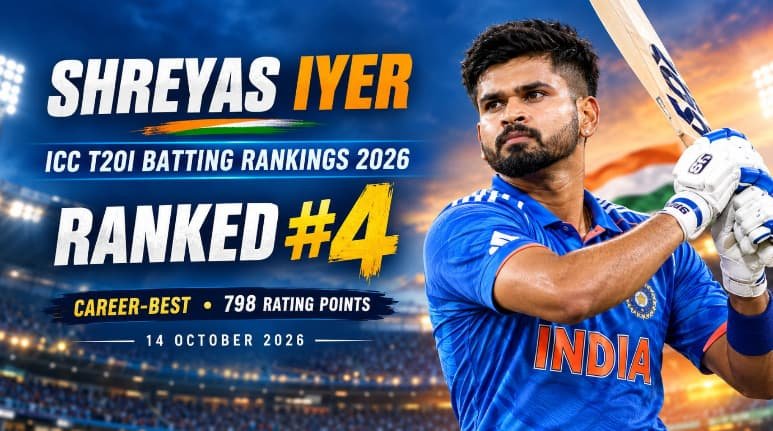 Shreyas Iyer ICC T20I Ranking 2026