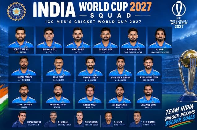 India World Cup 2027 Squad