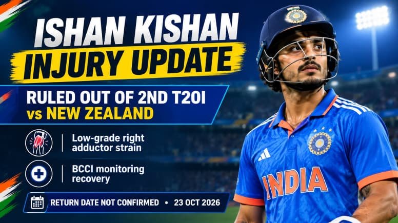 Ishan Kishan Injury Update 2026